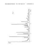 Crystalline forms of     2-(2-methylamino-pyrimidin-4-yl)-1H-Indole-5-carboxylic acid [     (S)-1-carbamoyl-2-(phenyl-pyrimidin-2-yl-amino) -ethyl ] -amide diagram and image