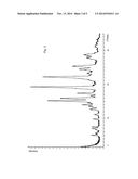 Crystalline forms of     2-(2-methylamino-pyrimidin-4-yl)-1H-Indole-5-carboxylic acid [     (S)-1-carbamoyl-2-(phenyl-pyrimidin-2-yl-amino) -ethyl ] -amide diagram and image