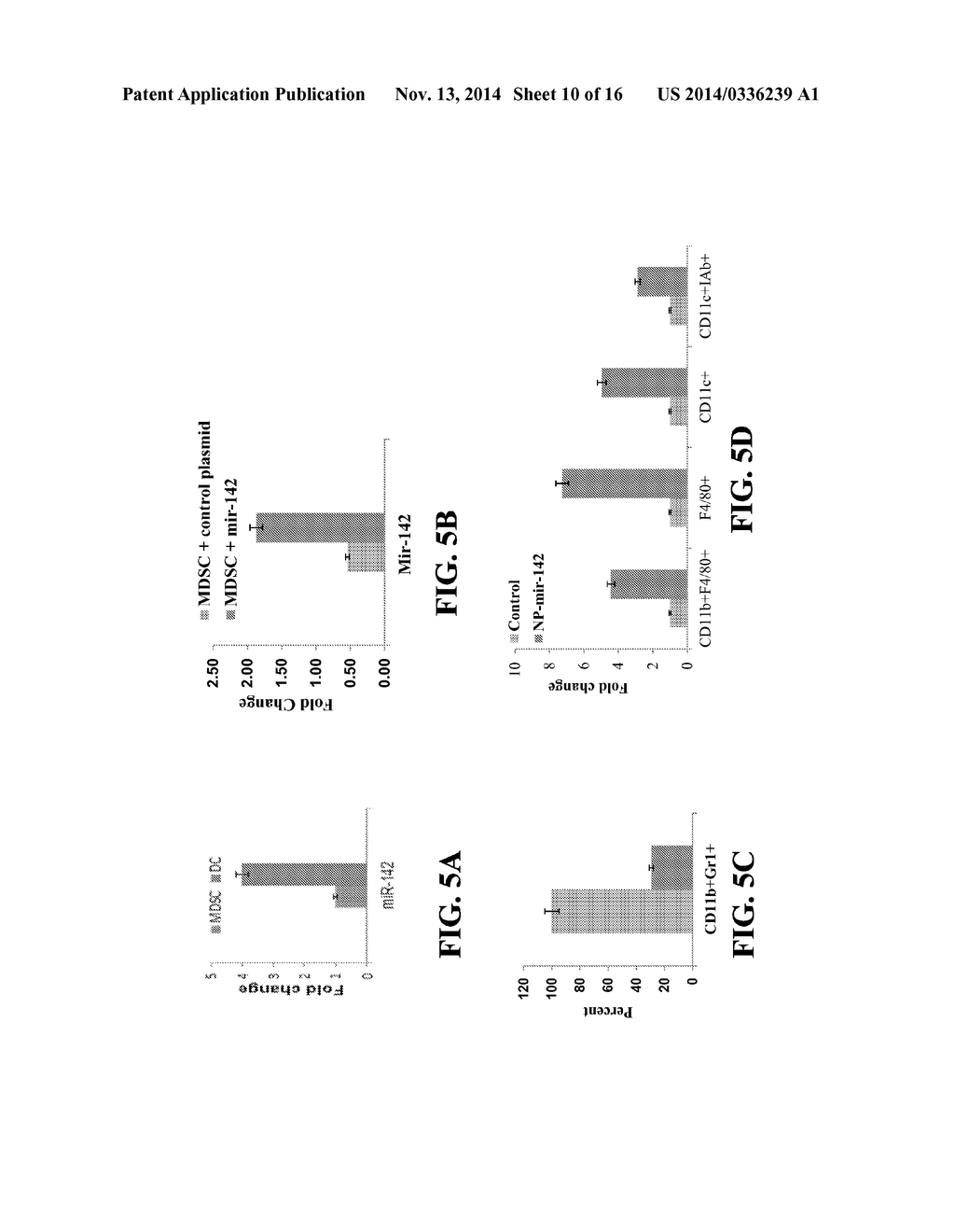 COMPOSITIONS AND METHODS FOR MODULATING MYELOID DERIVED SUPPRESSOR CELLS - diagram, schematic, and image 11