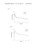 PHARMACEUTICAL COMPOSITIONS COMPRISING NAPTHAMIDES diagram and image