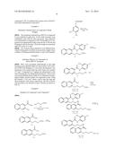 PHARMACEUTICAL COMPOSITIONS COMPRISING NAPTHAMIDES diagram and image