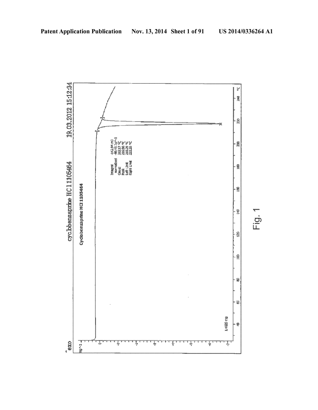 EUTECTIC FORMULATIONS OF CYCLOBENZAPRINE HYDROCHLORIDE AND AMITRIPTYLINE     HYDROCHLORIDE - diagram, schematic, and image 02