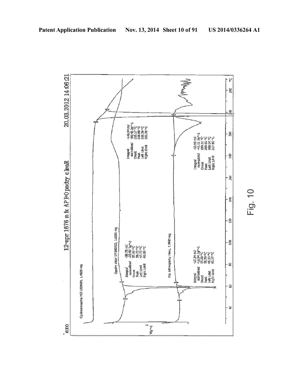 EUTECTIC FORMULATIONS OF CYCLOBENZAPRINE HYDROCHLORIDE AND AMITRIPTYLINE     HYDROCHLORIDE - diagram, schematic, and image 11