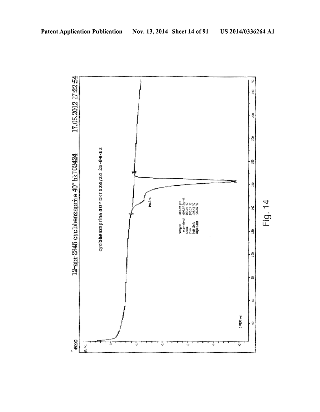 EUTECTIC FORMULATIONS OF CYCLOBENZAPRINE HYDROCHLORIDE AND AMITRIPTYLINE     HYDROCHLORIDE - diagram, schematic, and image 15