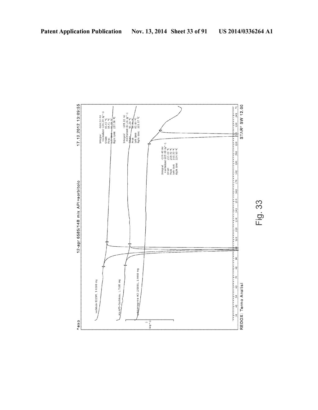 EUTECTIC FORMULATIONS OF CYCLOBENZAPRINE HYDROCHLORIDE AND AMITRIPTYLINE     HYDROCHLORIDE - diagram, schematic, and image 34