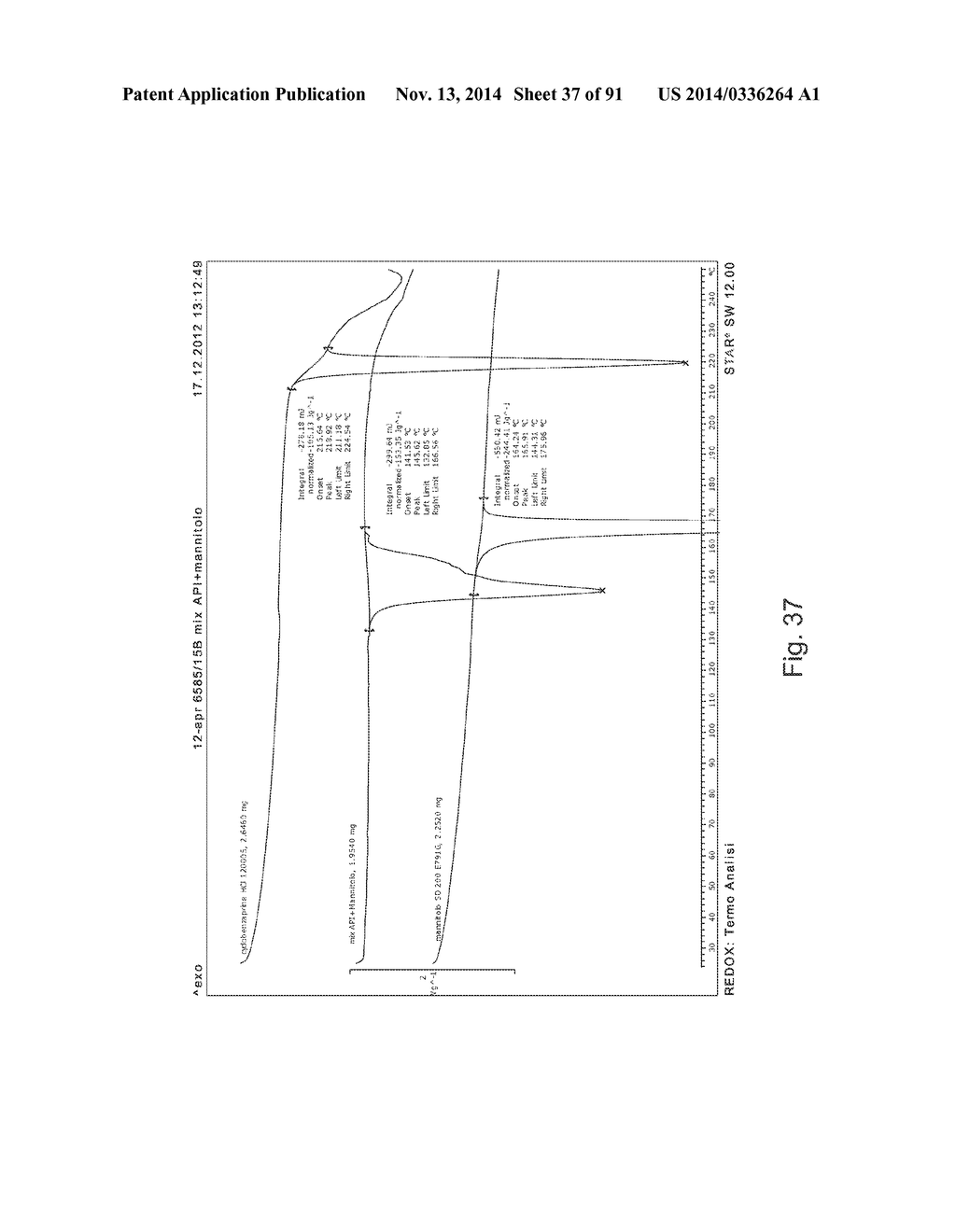 EUTECTIC FORMULATIONS OF CYCLOBENZAPRINE HYDROCHLORIDE AND AMITRIPTYLINE     HYDROCHLORIDE - diagram, schematic, and image 38