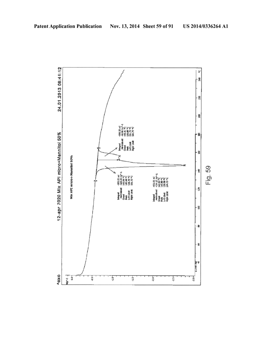 EUTECTIC FORMULATIONS OF CYCLOBENZAPRINE HYDROCHLORIDE AND AMITRIPTYLINE     HYDROCHLORIDE - diagram, schematic, and image 60