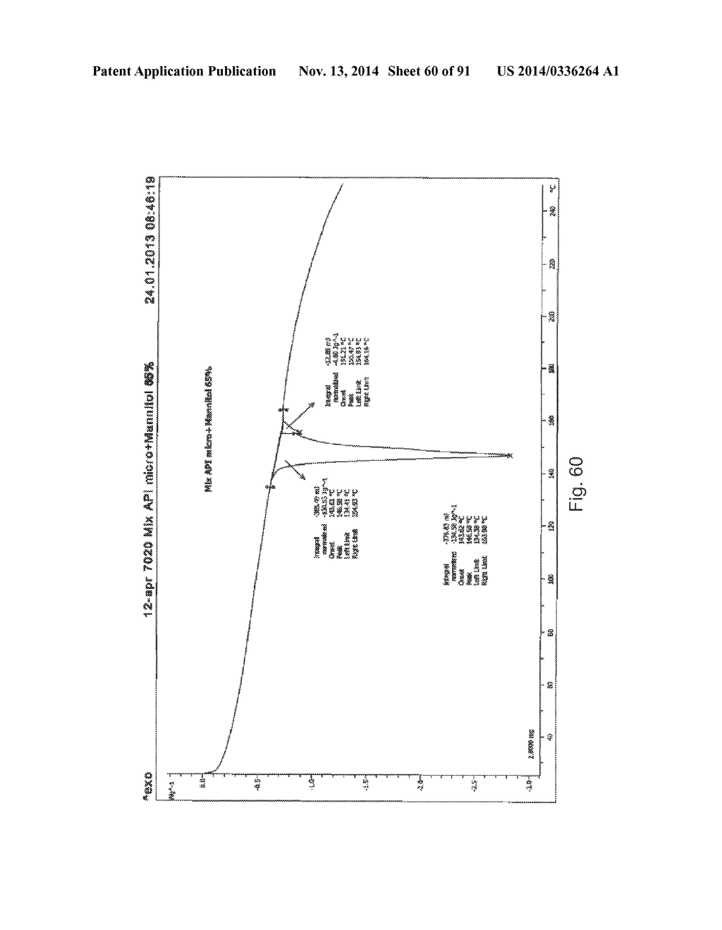 EUTECTIC FORMULATIONS OF CYCLOBENZAPRINE HYDROCHLORIDE AND AMITRIPTYLINE     HYDROCHLORIDE - diagram, schematic, and image 61