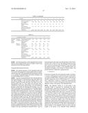 PROCESS FOR PRODUCING POLYLACTIC ACID-BASED RESIN EXPANDED BEADS diagram and image