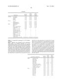 Foaming Agents And Compositions Containing Fluorine Substituted Olefins     And Methods Of Foaming diagram and image