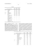 Foaming Agents And Compositions Containing Fluorine Substituted Olefins     And Methods Of Foaming diagram and image