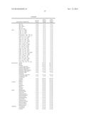 Foaming Agents And Compositions Containing Fluorine Substituted Olefins     And Methods Of Foaming diagram and image