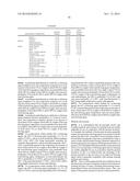 Foaming Agents And Compositions Containing Fluorine Substituted Olefins     And Methods Of Foaming diagram and image