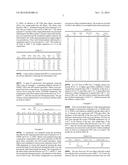 HIGH DIMENSIONAL STABILITY POLYESTER COMPOSITIONS diagram and image