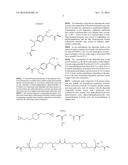 CURABLE WATER SOLUBLE EPOXY ACRYLATE RESIN COMPOSITIONS diagram and image