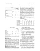 POLYOLEFIN COMPOSITIONS diagram and image