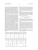 Polymeric Thickeners diagram and image