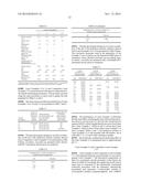 Polymeric Thickeners diagram and image