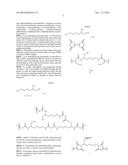 NEW POLYMERS DERIVED FROM RENEWABLY RESOURCED LYSINOL diagram and image