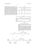 NEW POLYMERS DERIVED FROM RENEWABLY RESOURCED LYSINOL diagram and image