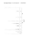 MULTIMODAL CONTRAST AND RADIOPHARMACEUTICAL AGENT FOR AN IMAGING AND A     TARGETED THERAPY GUIDED BY IMAGING diagram and image