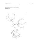 MULTIMODAL CONTRAST AND RADIOPHARMACEUTICAL AGENT FOR AN IMAGING AND A     TARGETED THERAPY GUIDED BY IMAGING diagram and image