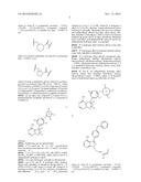 TYROSINE KINASE INHIBITORS diagram and image