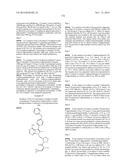 TYROSINE KINASE INHIBITORS diagram and image