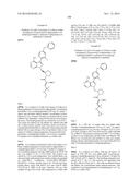 TYROSINE KINASE INHIBITORS diagram and image