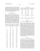 TYROSINE KINASE INHIBITORS diagram and image