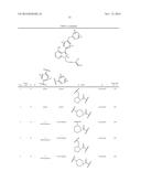 TYROSINE KINASE INHIBITORS diagram and image