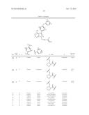 TYROSINE KINASE INHIBITORS diagram and image