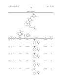 TYROSINE KINASE INHIBITORS diagram and image