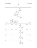 TYROSINE KINASE INHIBITORS diagram and image