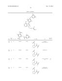 TYROSINE KINASE INHIBITORS diagram and image