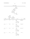 TYROSINE KINASE INHIBITORS diagram and image