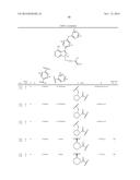 TYROSINE KINASE INHIBITORS diagram and image