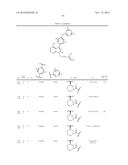 TYROSINE KINASE INHIBITORS diagram and image