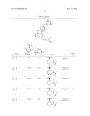 TYROSINE KINASE INHIBITORS diagram and image