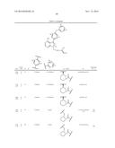 TYROSINE KINASE INHIBITORS diagram and image