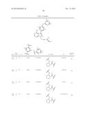 TYROSINE KINASE INHIBITORS diagram and image