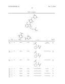 TYROSINE KINASE INHIBITORS diagram and image