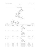 TYROSINE KINASE INHIBITORS diagram and image