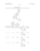 TYROSINE KINASE INHIBITORS diagram and image