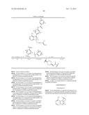 TYROSINE KINASE INHIBITORS diagram and image