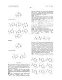 TYROSINE KINASE INHIBITORS diagram and image