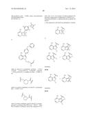 TYROSINE KINASE INHIBITORS diagram and image