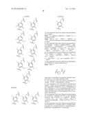 TYROSINE KINASE INHIBITORS diagram and image