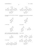 TYROSINE KINASE INHIBITORS diagram and image