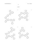 NOVEL ORGANIC ELECTROLUMINESCENT COMPOUNDS AND ORGANIC ELECTROLUMINESCENT     DEVICE USING THE SAME diagram and image